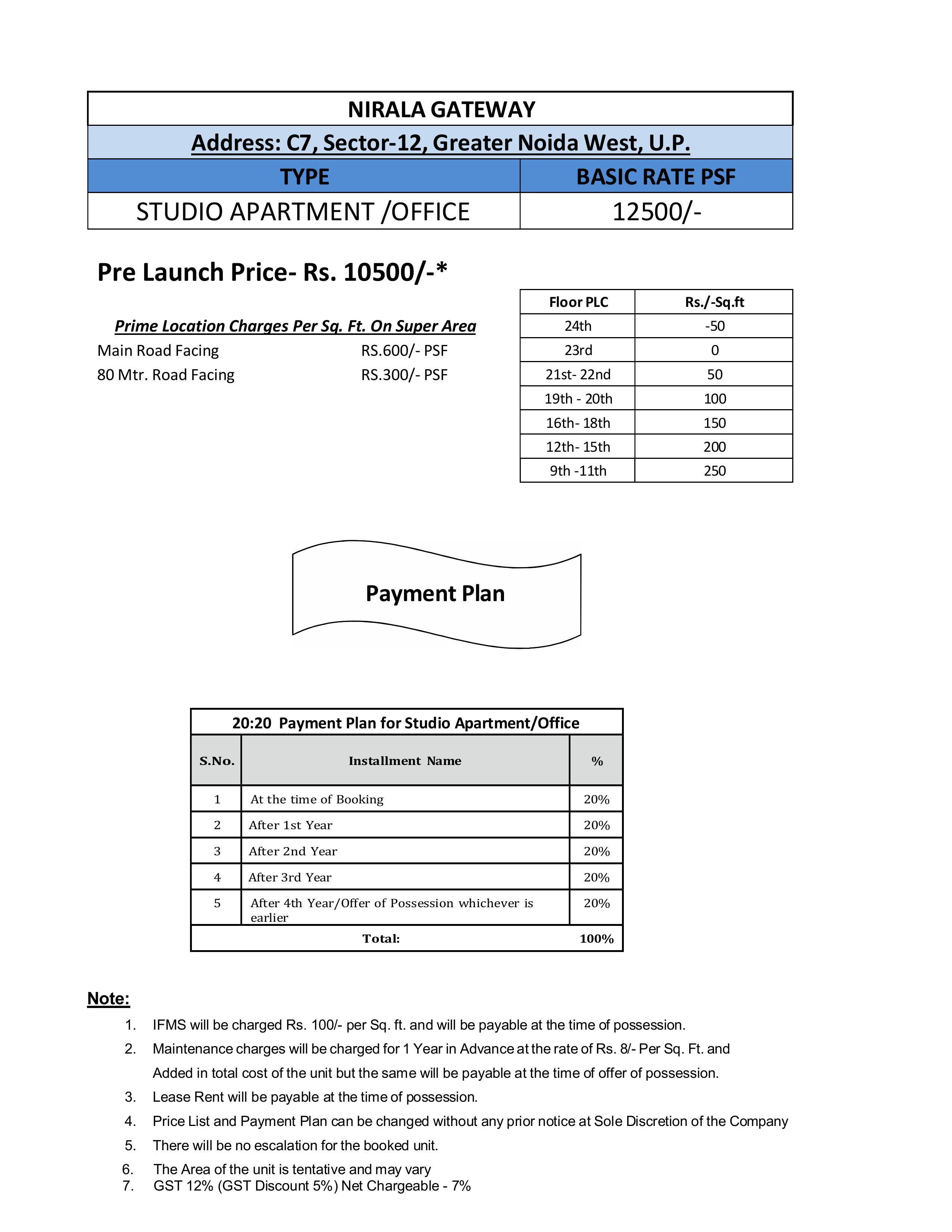 Nirala Studio Apartment Price List Nirala Studio Apartment Price